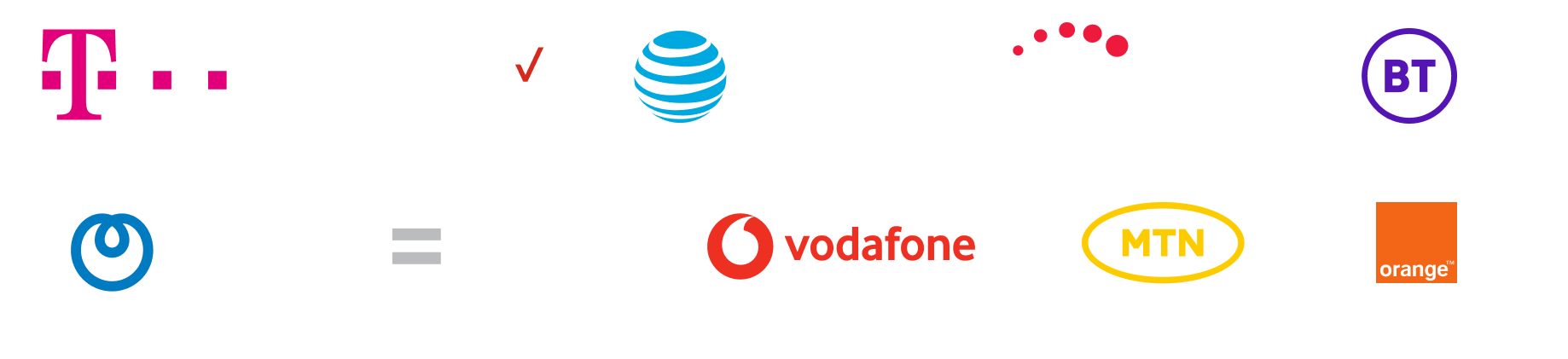Carrier partnership resources